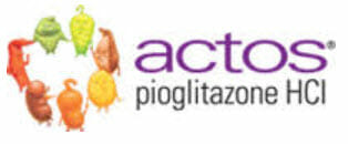 actos