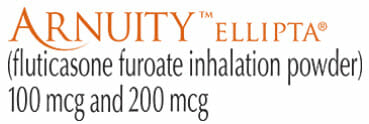 Arnuity