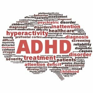 ADHD Brain