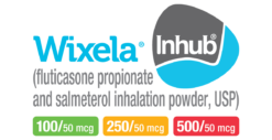Wixela