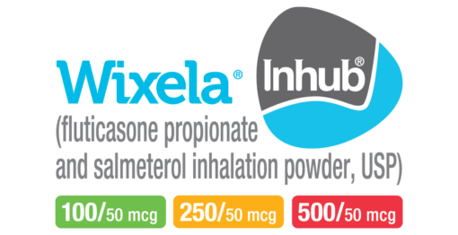 Wixela